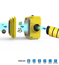 Load image into Gallery viewer, AlorAir® Cleanshield HEPA 550 Air Scrubber With Filter Change