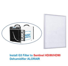 Load image into Gallery viewer, AlorAir® MERV-8 Filter For Basement Dehumidifiers Sentinel HD90/HDi90 Series