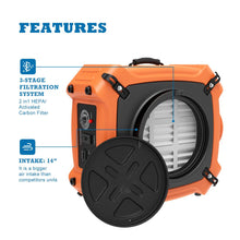 Load image into Gallery viewer, AlorAir® PureAiro HEPA Max 970 Air Scrubber
