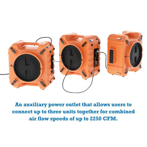 AlorAir® PureAiro HEPA Pro 970 Air Scrubber