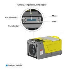 Load image into Gallery viewer, AlorAir® Storm SLGR 1600X Dehumidifier Capacity: 160PPD (AHAM)