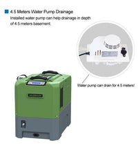 Load image into Gallery viewer, AlorAir® Ultimate Pack: Water Damage Restoration Equipment Package, 4 Commercial Dehumidifiers 85 Pint + 20 Air Movers