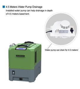 AlorAir® Ultimate Pack: Water Damage Restoration Equipment Package, 4 Commercial Dehumidifiers 85 Pint + 36 Air Movers