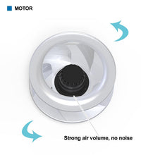 Load image into Gallery viewer, AlorAir® Zeus 900 Air Mover Professional Dryer For Carpets Walls Floor
